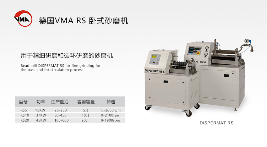 RS 臥式密閉砂磨機(jī)